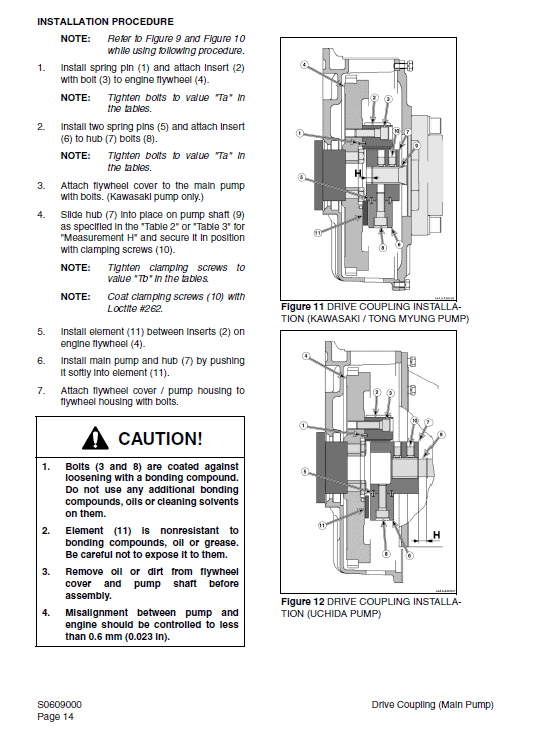 Daewoo Solar S140lc-v Excavator Service Manual
