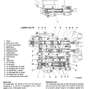 Komatsu D41s-3 And D41q-3 Dozer Service Manual