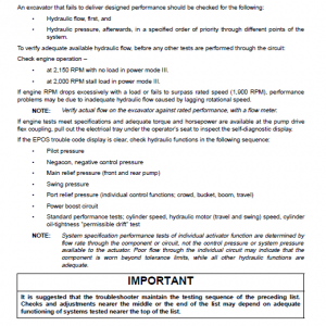 Daewoo Solar S220ll Excavator Service Manual