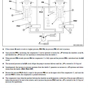 Komatsu Wb140ps-2n And Wb150ps-2n Backhoe Loader Service Manual