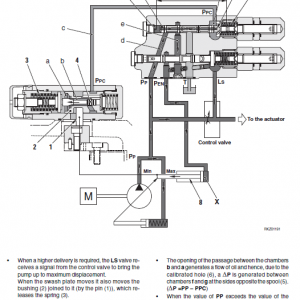 Komatsu Wb150aws-2 Backhoe Loader Service Manual