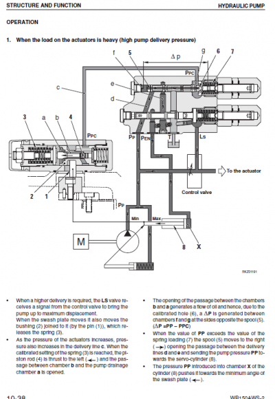 Komatsu WB150AWS-2 Backhoe Loader Service Manual