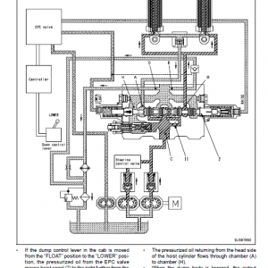 Komatsu Hm300-2 Dump Truck Service Manual