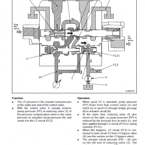 Komatsu Pc18mr-3 Excavator Service Manual