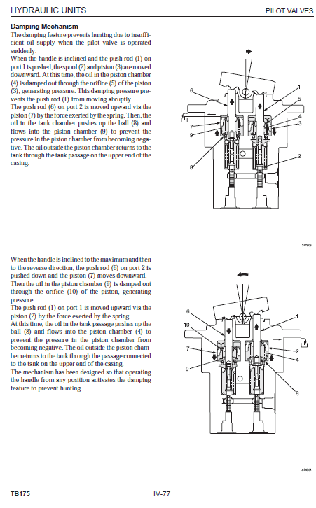 Details about   TB175 Weld Holder USIP