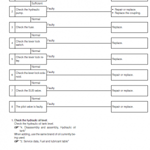 Takeuchi Tl8 Compact Loader Service Manual