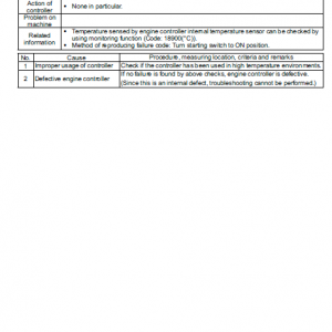 Komatsu Hm300-3 Dump Truck Service Manual