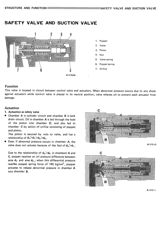 Komatsu D31-16, D31s-16, D31q-16 Dozer Service Manual