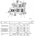 Komatsu D75s-3 Dozer Service Manual