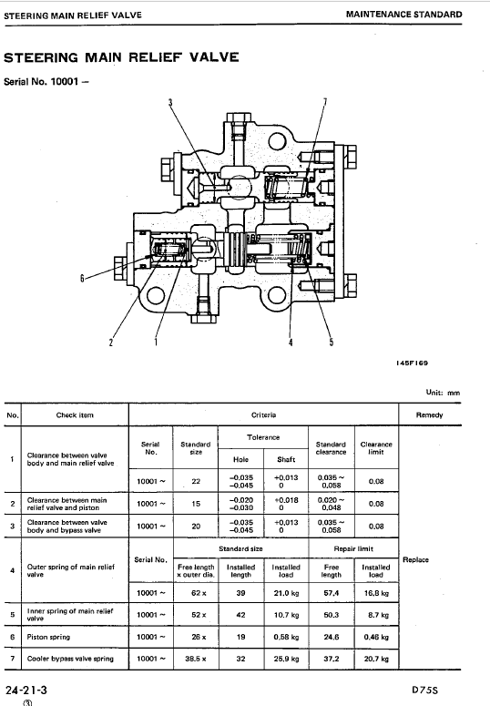 Komatsu D75s-3 Dozer Service Manual