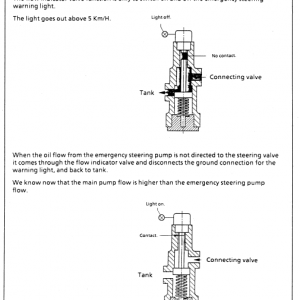 Komatsu Ha250 And Ha270 Dump Truck Service Manual