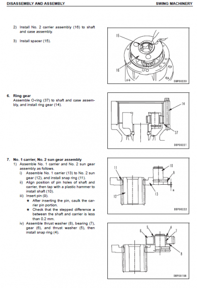 Komatsu PC128US-2, PC138US-2 and PCN138USLC-2E0 Excavator Manual