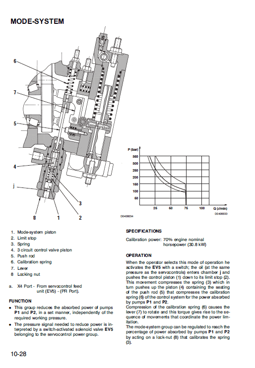 Komatsu Pw95-1 Excavator Service Manual