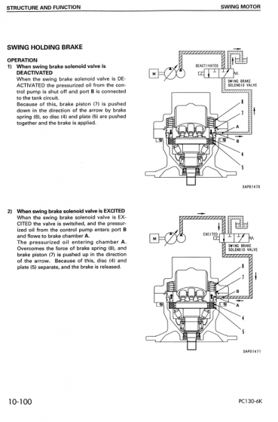 Komatsu PC130-6K, PC150LGP-6K Excavator Service Manual