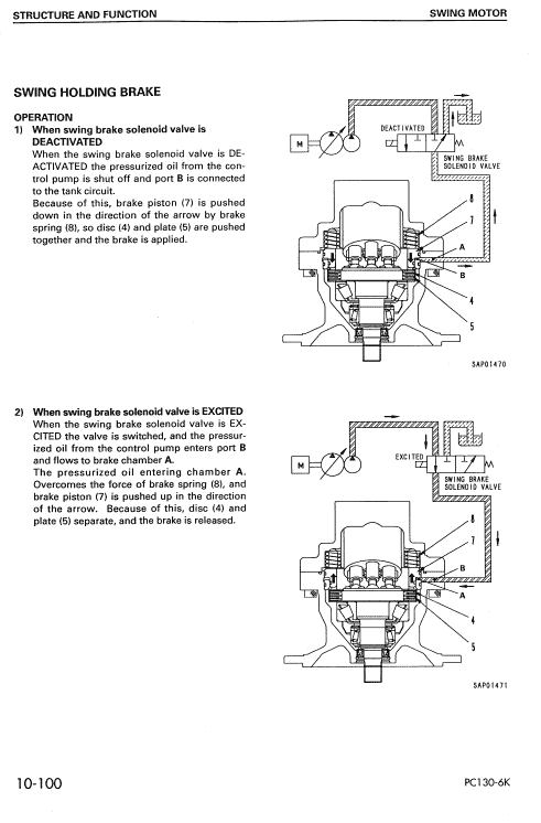 Komatsu Pc130-6k, Pc150lgp-6k Excavator Service Manual