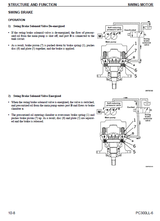 Komatsu Pc300ll-6 Excavator Service Manual