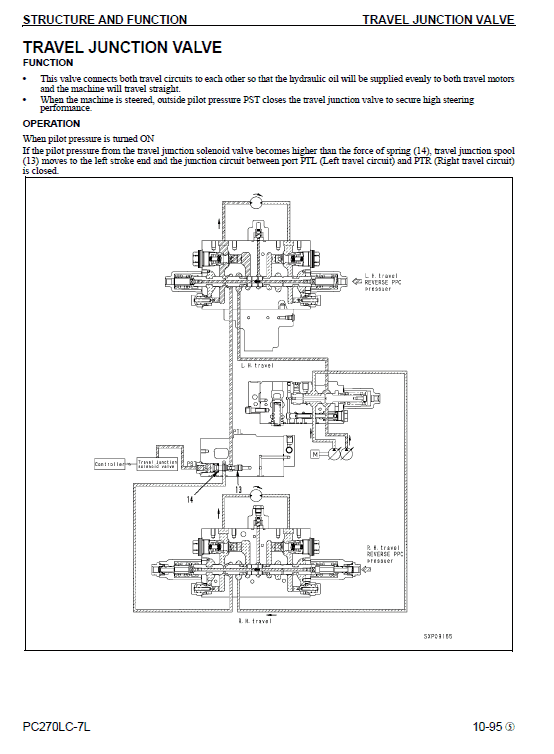 Komatsu Pc270lc-7l Excavator Service Manual