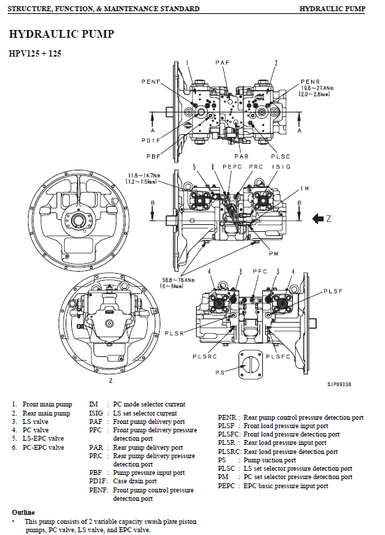 Komatsu Pc340c-7k, Pc340nlc-7k Excavator Service Manual