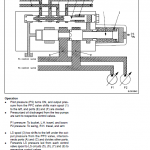 Komatsu Pc300-8, Pc300lc-8, Pc350-8, Pc350lc-8 Excavator Manual