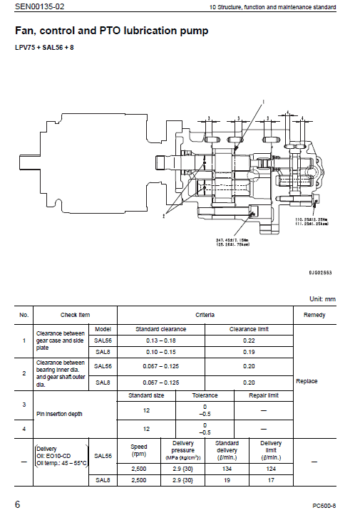 Komatsu Pc600-8 And Pc600lc-8 Excavator Service Manual