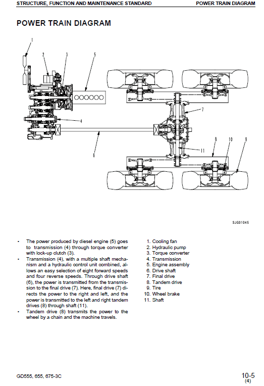 Komatsu Gd555-3c, Gd655-3c, Gd675-3c Grader Service Manual