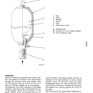 Komatsu Gd825a-2 Motor Grader Service Manual