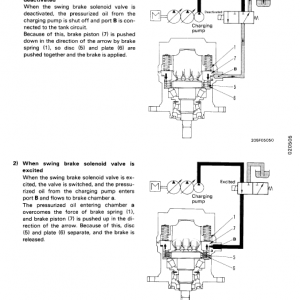 Komatsu Pc200-5, Pc200lc-5, Pc220-5, Pc220lc-5 Excavator Manual