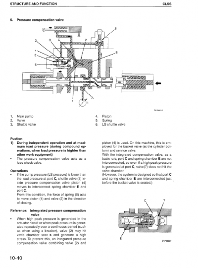 Komatsu PC150-6K, PC150LC-6K Excavator Service Manual