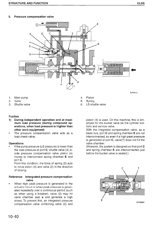 Komatsu Pc150-6k, Pc150lc-6k Excavator Service Manual