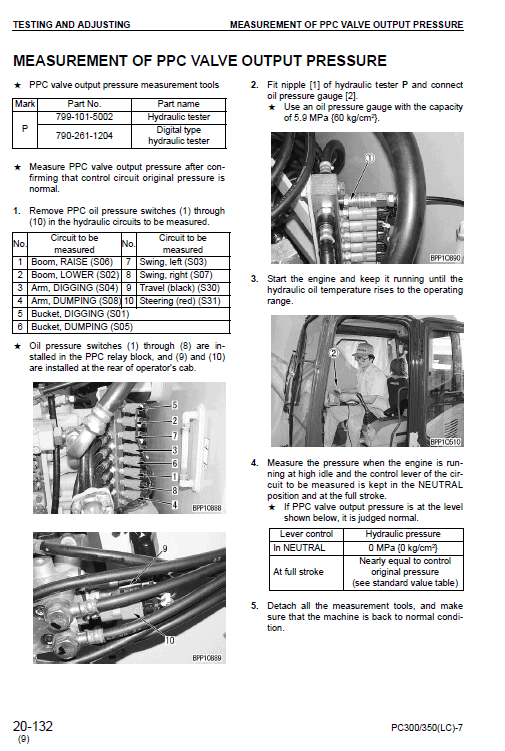 Komatsu Pc300-7, Pc300lc-7, Pc350-7, Pc350lc-7 Excavator Service Manual