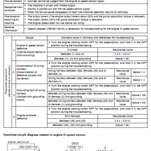 Komatsu Pc450-7k And Pc450lc-7k Excavator Service Manual