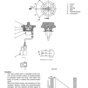 Komatsu Pc1250-7, Pc1250sp-7, Pc120lc-7 Excavator Service Manual