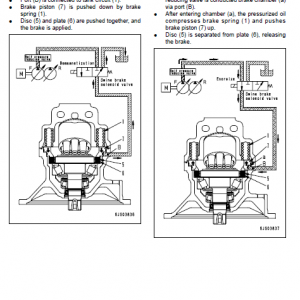 Komatsu Pc450-8, Pc450lc-8 Excavator Service Manual