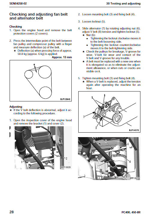 Komatsu Pc400-8r, Pc400lc-8r, Pc450-8r, Pc450lc-8r Excavator Manual