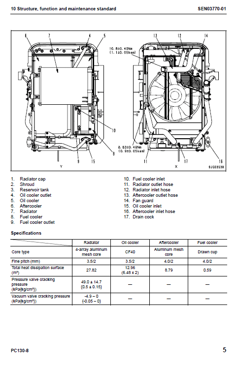 Komatsu Pc130-8 Excavator Service Manual