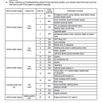 Komatsu Pc300-8, Pc300lc-8, Pc350-8, Pc350lc-8 Excavator Manual