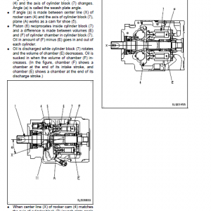 Komatsu Pc800-8e0, Pc800lc-8e0, Pc850-8e0, Pc850lc-8e0 Manual