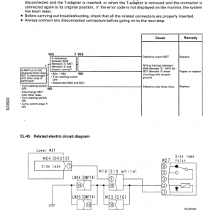 Komatsu Lw250-5 Crane Service Manual