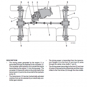 Komatsu Wh609-1, Wh613-1 Telescopic Handler Service Manual