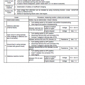 Komatsu Gd555-5, Gd655-5, Gd675-5 Grader Service Manual