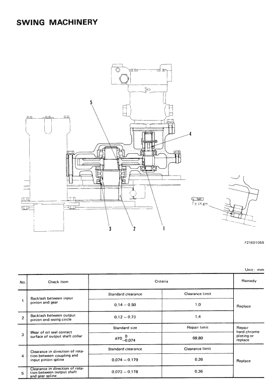 Komatsu Pw20-1 And Pw30-1 Excavator Service Manual