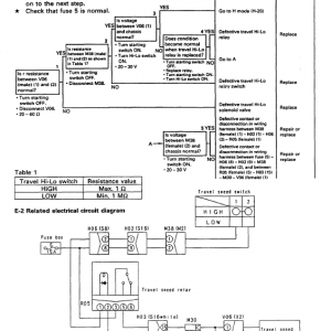 Komatsu Pc200lc-6 Excavator Service Manual