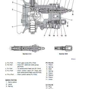 Komatsu Pc75r-2 Excavator Service Manual