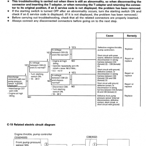 Komatsu Pc400-6, Pc400lc-6 Excavator Service Manual