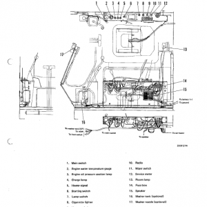 Komatsu Pc100-2, Pc100l-2, Pc120-2 Excavator Service Manual