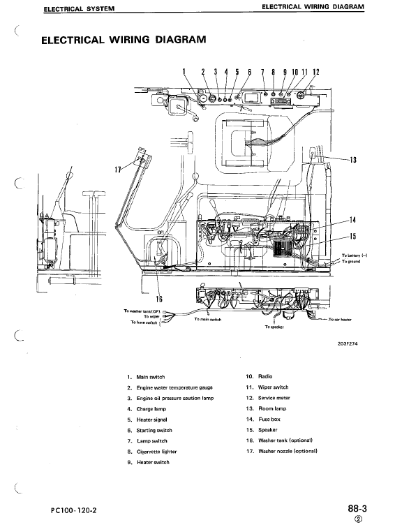Komatsu Pc100-2, Pc100l-2, Pc120-2 Excavator Service Manual