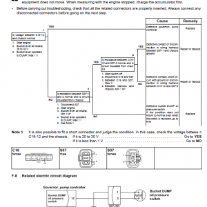 Komatsu Pc300ll-6 Excavator Service Manual