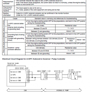 Komatsu Pc210-7k, Pc210lc-7k, Pc240lc-7k, Pc240nlc-7k Excavator Manual