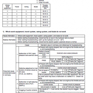 Komatsu Pc27mr-2, Pc30mr-2, Pc35mr-2, Pc40mr-2, Pc50mr-2 Manual