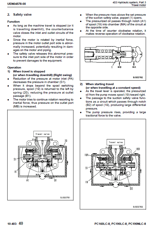 Komatsu Pc160lc-8, Pc190lc-8, Pc190nlc-8 Excavator Service Manual